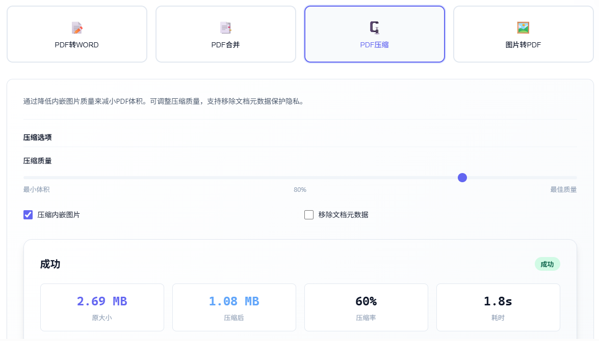 Nikvelox PDF压缩工具-压缩后减小体积效果